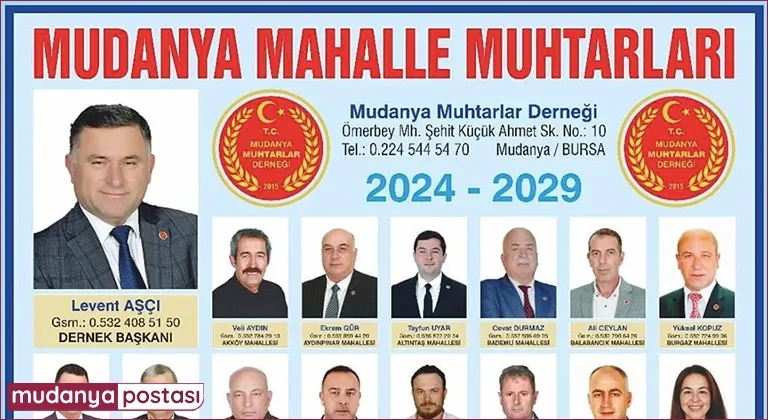 Mudanya Mahalle Muhtarlıkları