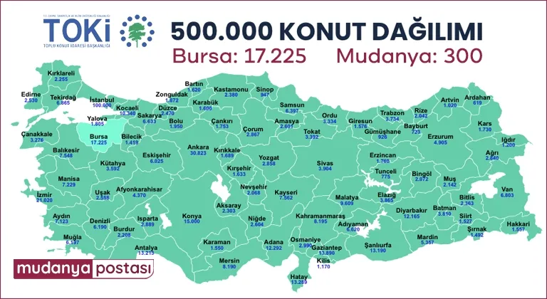 Manşet Resmi